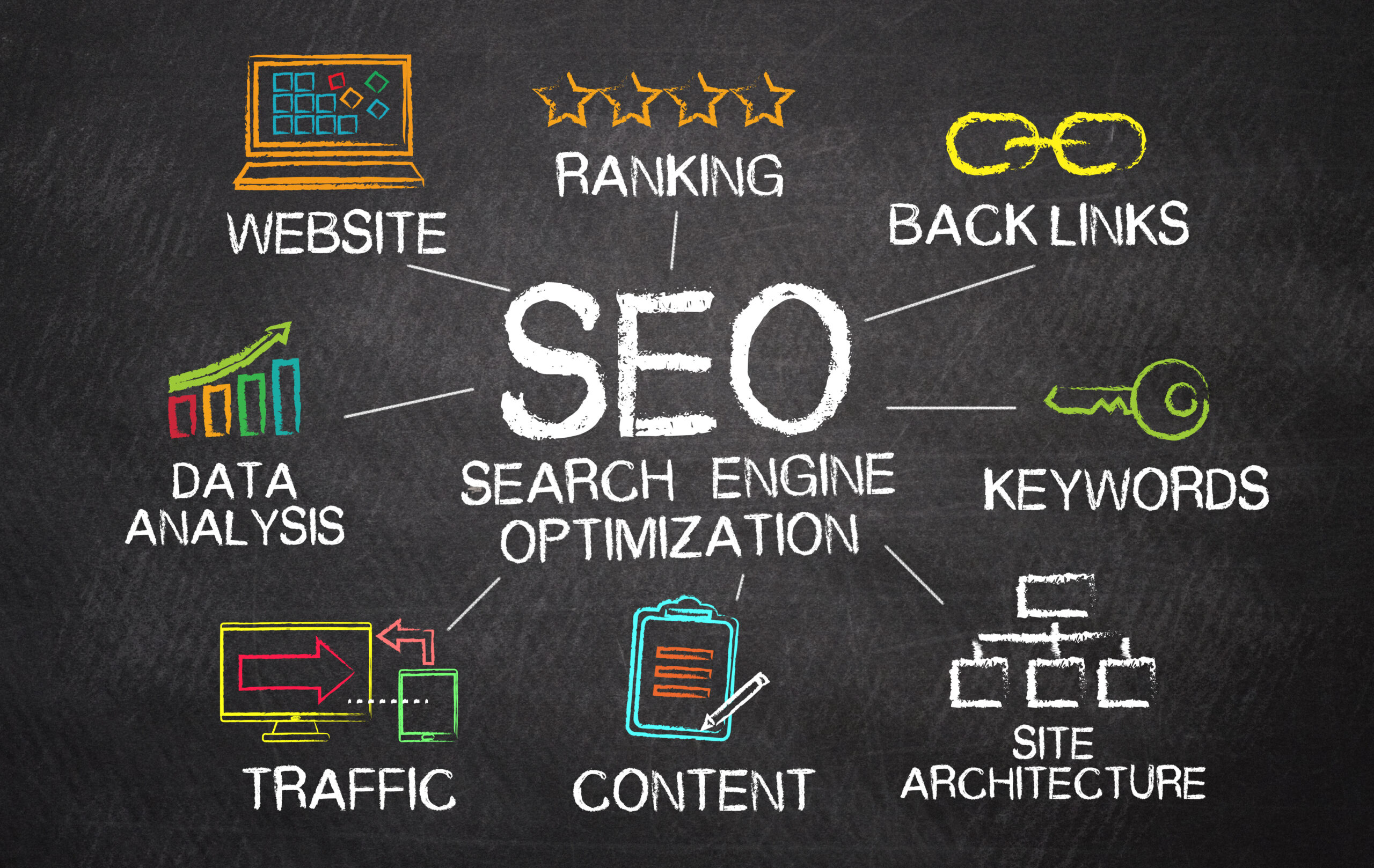 Tolls and Notes about SEO concept on blackboard